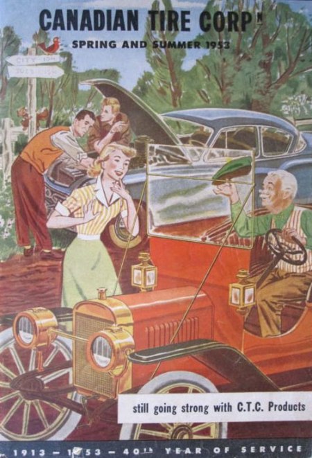 CanTire----1953w